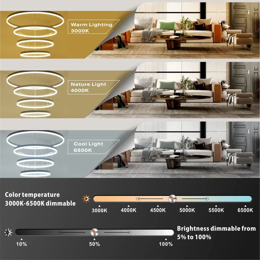 Led Chandelier 5 Rings Modern Chandelier